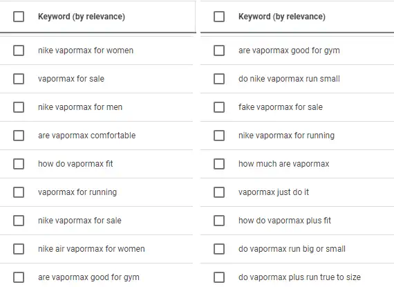 using keyword planner to get longtail keyword ideas