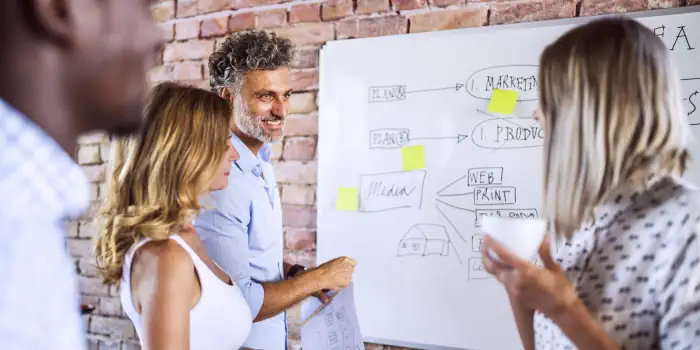 A professional web design team will involve multiple web designers working together toward your ideal business outcome.